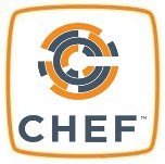 Cloud AI Applications